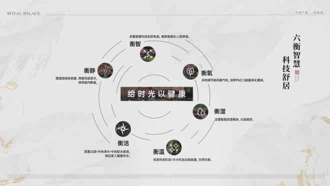 B·sport（中国体育）：望京国誉府(售楼处)-2024首页丨望京国誉府最新动态发布网站(图16)