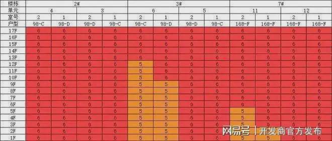 ‌陆家嘴锦绣云澜‌2025网站最新发布）锦绣云澜‌内幕大揭秘(图7)