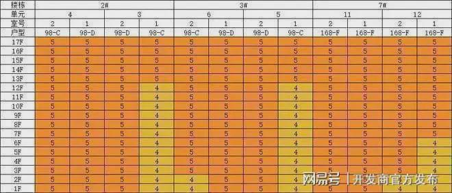 ‌陆家嘴锦绣云澜‌2025网站最新发布）锦绣云澜‌内幕大揭秘(图8)