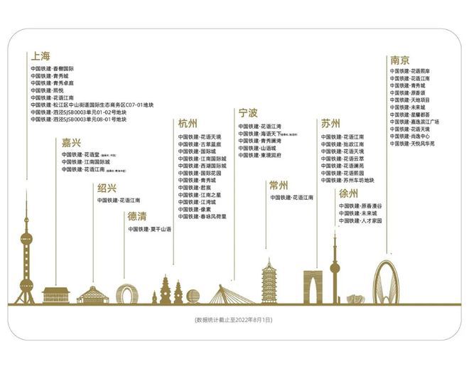 B体育：®花语云萃网站花语云萃售楼处最新发布：王牌成熟配套环绕(图7)