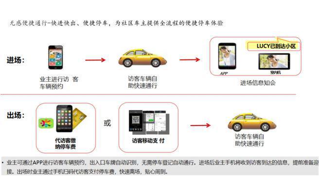 B体育：®花语云萃网站花语云萃售楼处最新发布：王牌成熟配套环绕(图20)