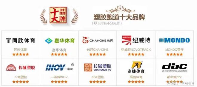 B体育：塑胶跑道十大推荐品牌(图1)