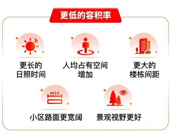 东滩海上明月售楼处-网站-东滩海上明月最新发布-房天下!(图7)