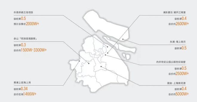 东滩海上明月售楼处-网站-东滩海上明月最新发布-房天下!(图6)