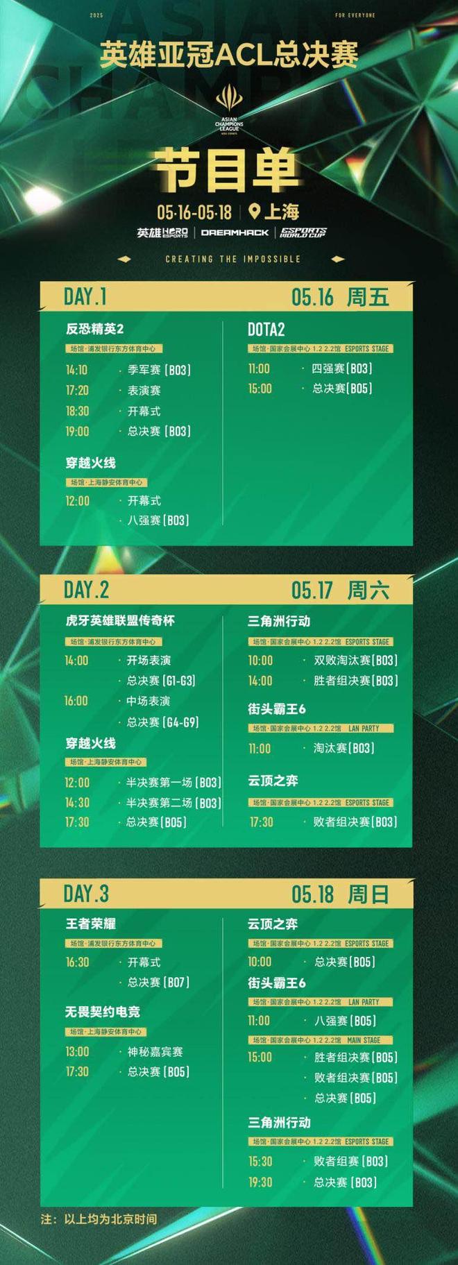 2025英雄亚冠ACL总决赛5月上海开幕赛事售票全面开启合作伙伴阵容正式公布(图2)