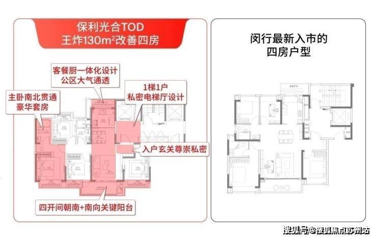 B·sport（中国体育）：保利光合上城首页网站-保利光合上城楼处电话-楼盘详情-交房时间-地址-最新房价户型图-小区环境-楼盘详情-交房时间-周边配套-售楼处电话(图17)