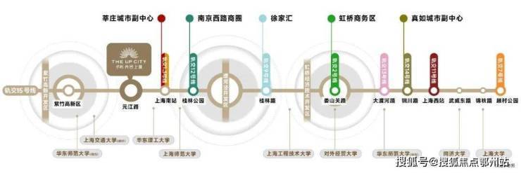B·sport（中国体育）：保利光合上城首页网站-保利光合上城楼处电话-楼盘详情-交房时间-地址-最新房价户型图-小区环境-楼盘详情-交房时间-周边配套-售楼处电话(图25)