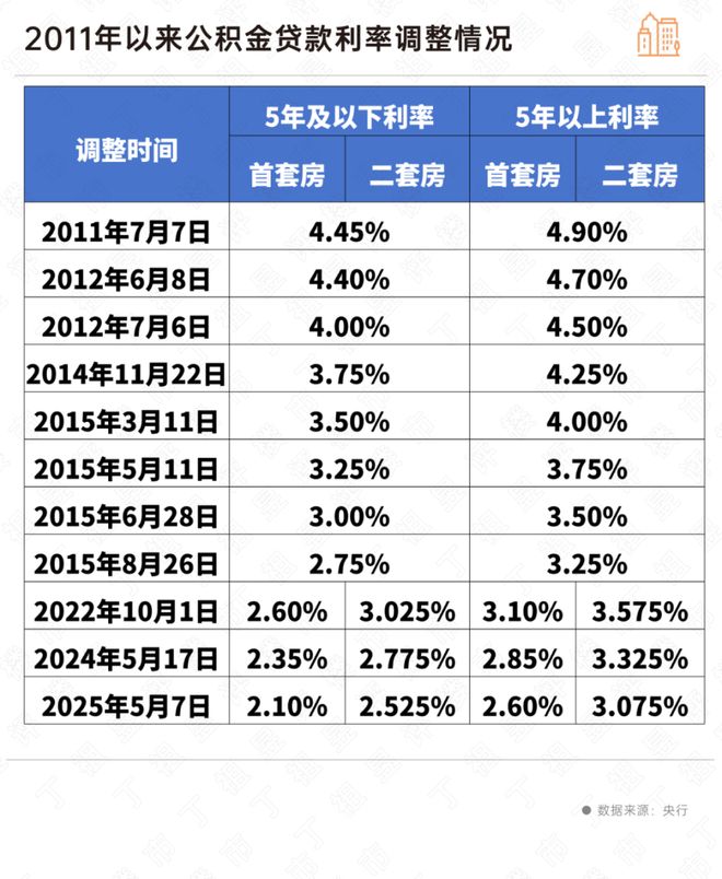 ！招商弘安里售楼处虹口招商弘安里发布：超赞性价比!(图30)