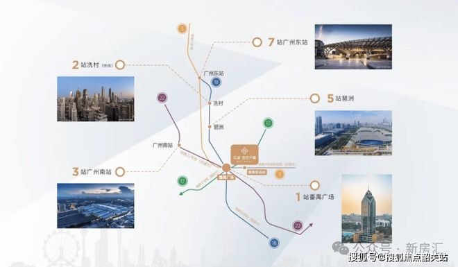 广州热搜楼盘｜龙湖金地天峯售楼处发布启幕鼎级尊邸奢境(图4)