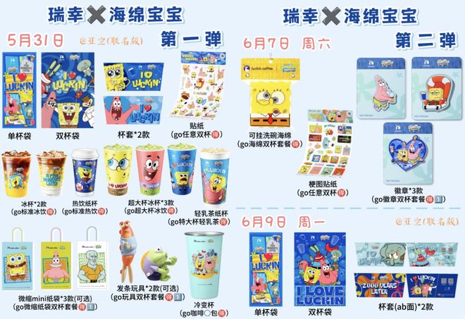 “年纪轻轻全款拿下肯德基相机和麦当劳跑车”餐饮巨头们咋哄得打工人疯抢儿童餐？(图24)