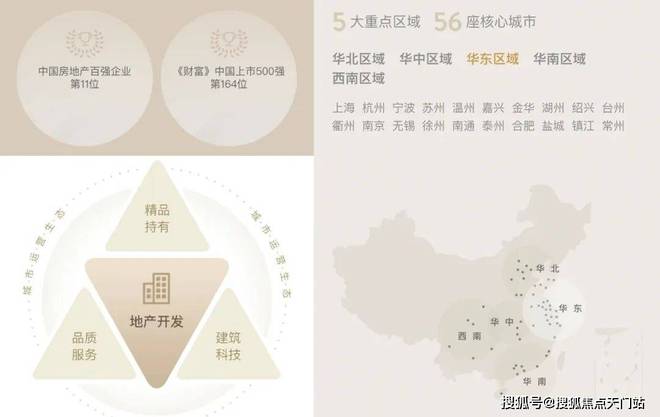 ✪张江金茂府售楼处发布：张江金茂府房源详情咨询电话(图6)
