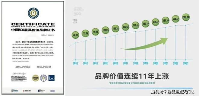 ✪张江金茂府售楼处发布：张江金茂府房源详情咨询电话(图7)