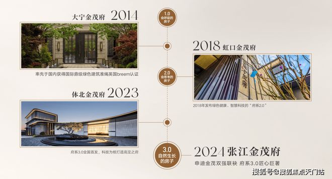 ✪张江金茂府售楼处发布：张江金茂府房源详情咨询电话(图13)