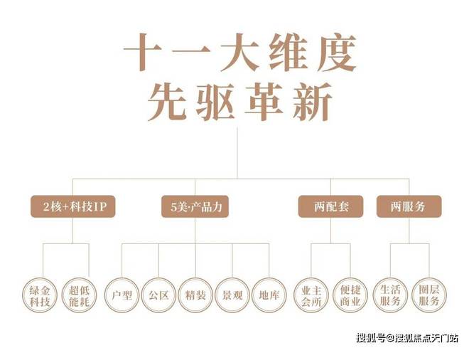 ✪张江金茂府售楼处发布：张江金茂府房源详情咨询电话(图14)