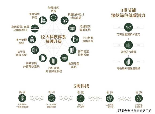 ✪张江金茂府售楼处发布：张江金茂府房源详情咨询电话(图17)