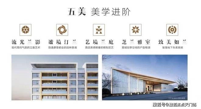 ✪张江金茂府售楼处发布：张江金茂府房源详情咨询电话(图18)