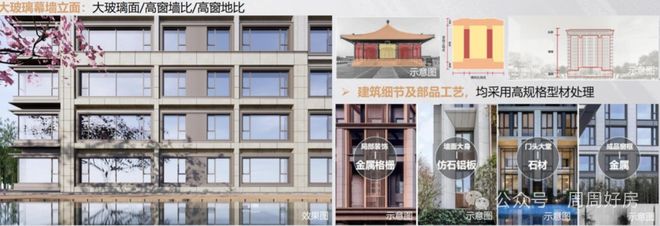 B·sport（中国体育）：金融街武夷·融御网站-金融街武夷·融御2025年最新价格-户型图(图12)