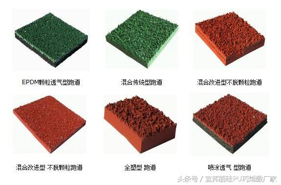 塑胶跑道的种类、材料结构、应用范围和特点详解(图2)