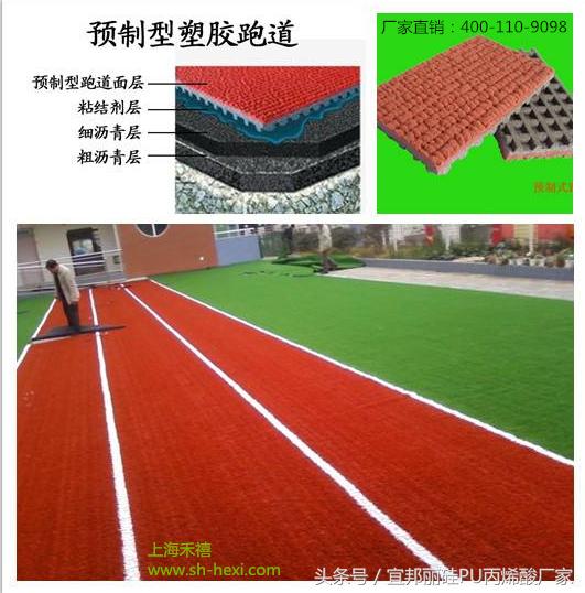 塑胶跑道的种类、材料结构、应用范围和特点详解(图3)