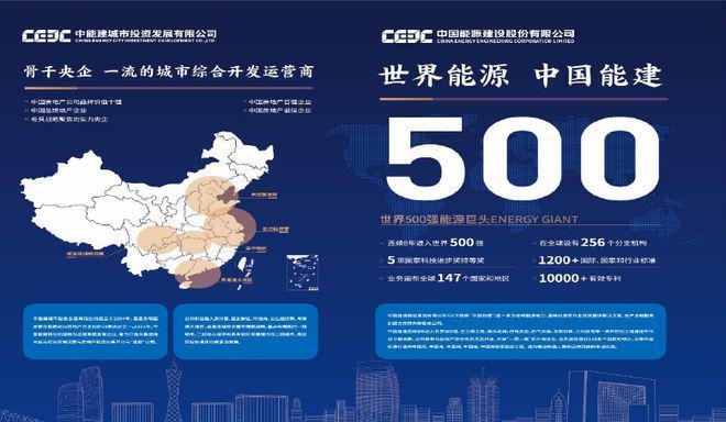 B体育：热搜好房！能建京玥兰园售楼处发布：京玥兰园营销中心！(图3)