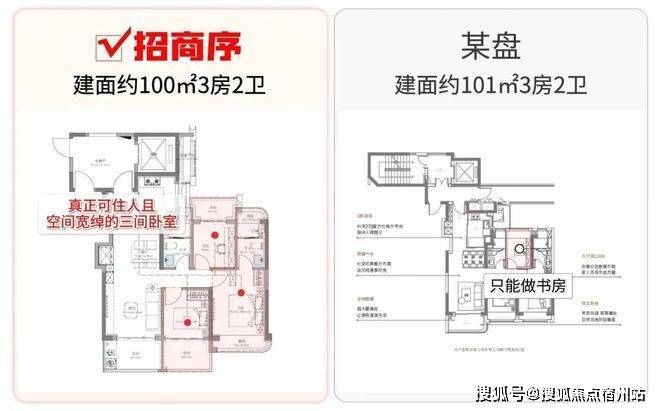 B·sport（中国体育）：招商序售楼处(招商序)首页网站-营销中心欢迎您-楼盘详情最新价格-户型图-容积率@2025售楼处Ai热搜(图15)