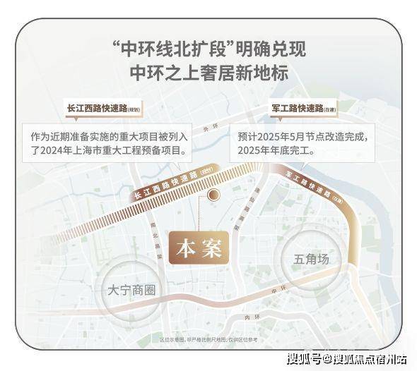 B·sport（中国体育）：招商序售楼处(招商序)首页网站-营销中心欢迎您-楼盘详情最新价格-户型图-容积率@2025售楼处Ai热搜(图29)