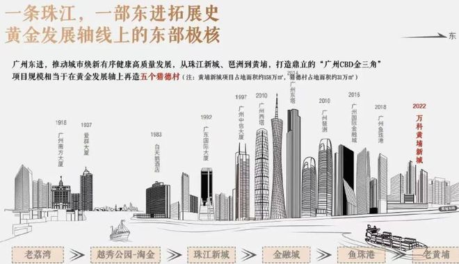 最新公告!万科理想花地·瑧园售楼中心图文解析!(图7)