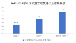 训练健身器材产业现状与未来发展趋势分析2024(图4)