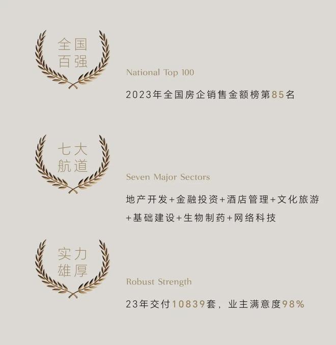 ⚡通告｜美盛梧桐印海售楼处发布：打造藏品级海景大宅！(图2)