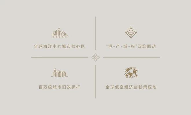 ⚡通告｜美盛梧桐印海售楼处发布：打造藏品级海景大宅！(图3)