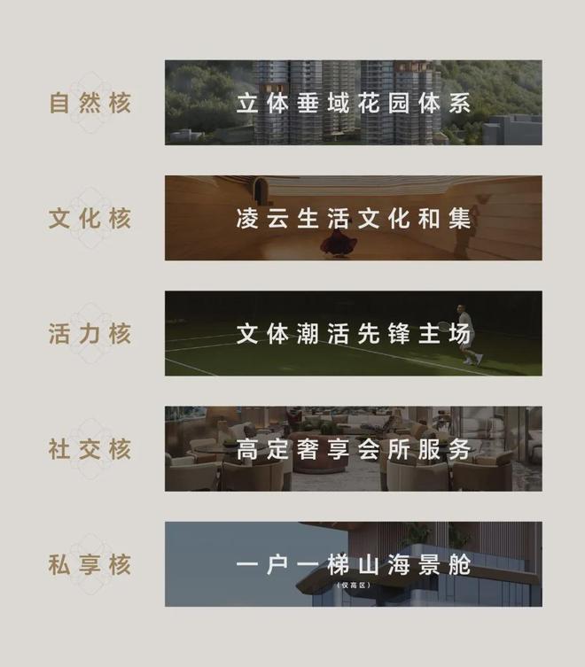 ⚡通告｜美盛梧桐印海售楼处发布：打造藏品级海景大宅！(图6)