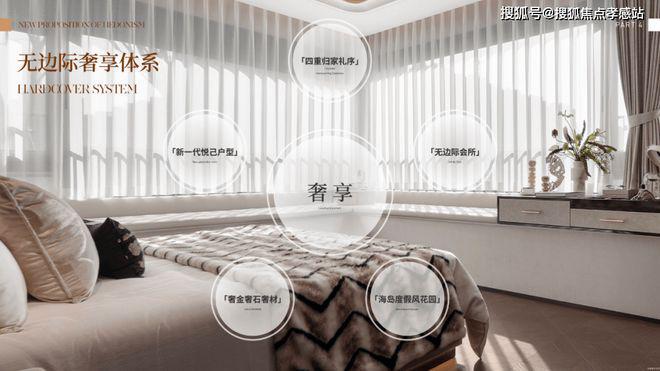 @招商中旅·观境售楼处发布：追求品质生活的购房者的优选。(图18)