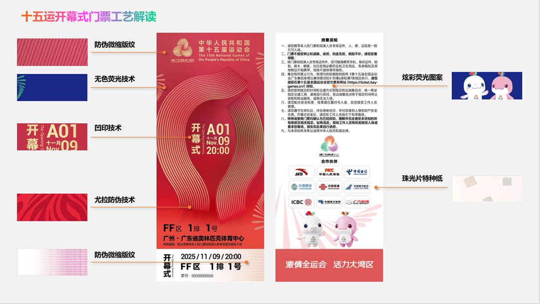 方寸之间展湾区气象！十五运会开幕式门票“出圈”了全运来了(图2)