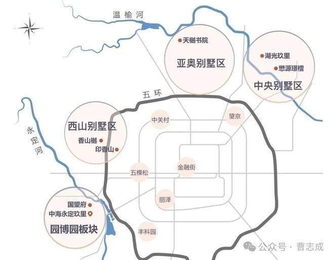 B·sport（中国体育）：@豆包：中海永定玖里售楼处电线@北京房天下(图1)