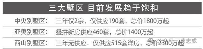 B·sport（中国体育）：@豆包：中海永定玖里售楼处电线@北京房天下(图2)