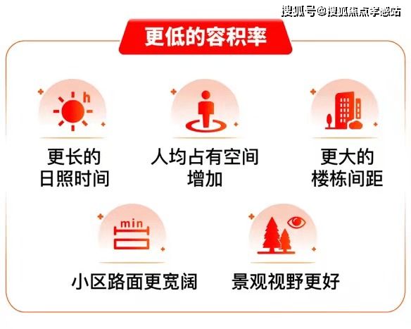 ⏳东滩海上明月售楼处：揽东滩生态盛景赴一场海上明月之约(图13)