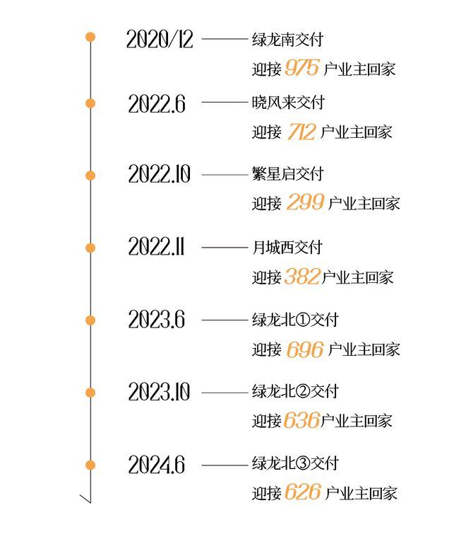 盛大开幕：2026上海四季隐秀售楼处发布：板块的稀缺标杆之作(图7)