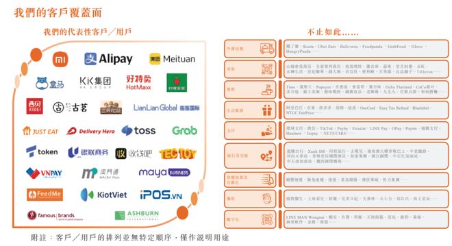 B·sport（中国体育）：中专生撑起一个IPO！“碰一碰”背后设备商上市蚂蚁豪掷17亿难掩客户流失(图1)