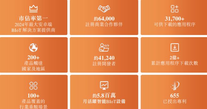 B·sport（中国体育）：中专生撑起一个IPO！“碰一碰”背后设备商上市蚂蚁豪掷17亿难掩客户流失(图2)