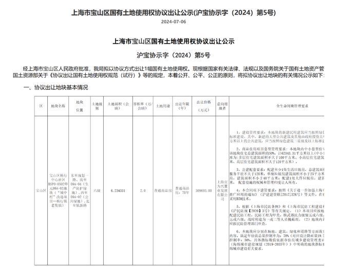四季隐秀(首页网站)四季隐秀_上海详情户型(图2)