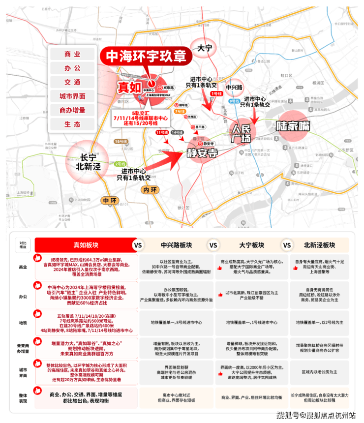 中海环宇玖章售楼处地址│-2026中海环宇玖章销售中心(售楼处)-楼盘欢迎您-价格户型地址环境交房时间电话(图7)