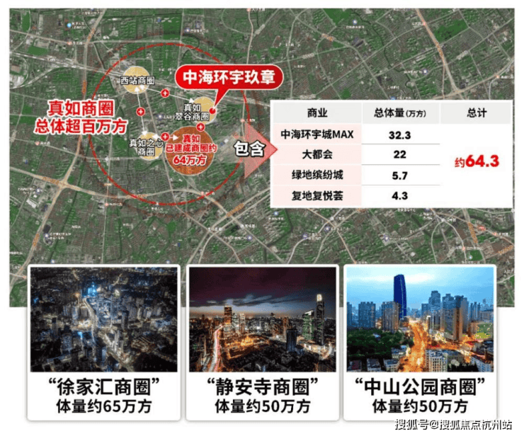 中海环宇玖章售楼处地址│-2026中海环宇玖章销售中心(售楼处)-楼盘欢迎您-价格户型地址环境交房时间电话(图14)