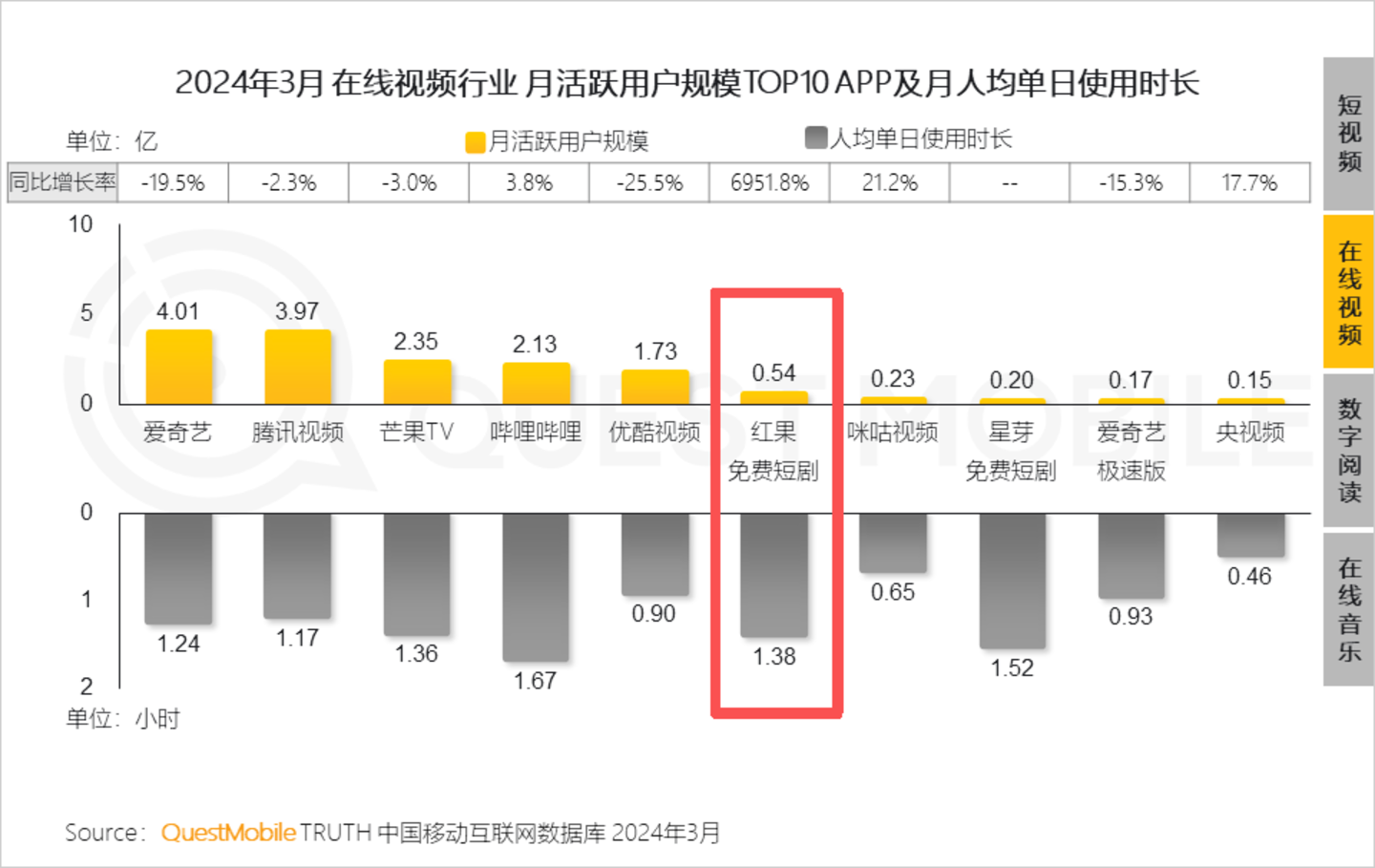 小龙虾“夺舍”史(图2)
