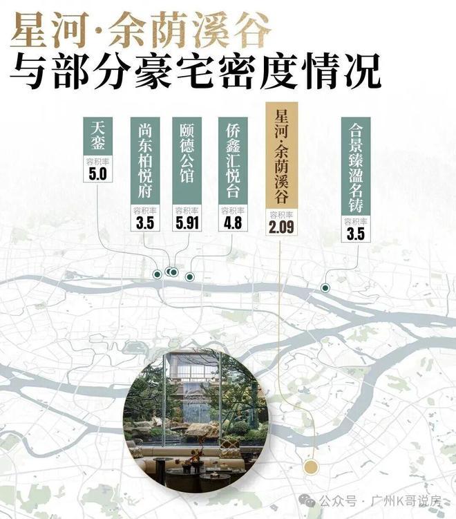 B·sport（中国体育）：官宣-星河余荫溪谷销售中心最新电话发布由开发商认证(图7)