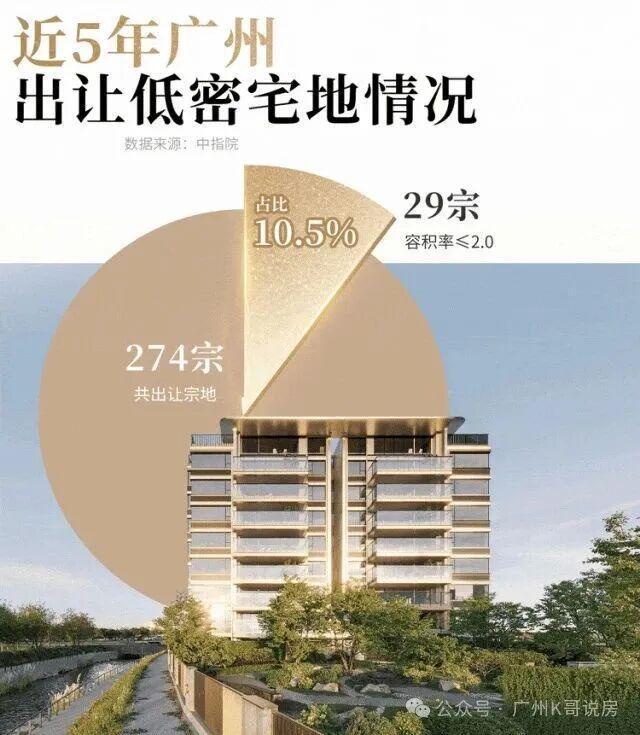 B·sport（中国体育）：官宣-星河余荫溪谷销售中心最新电话发布由开发商认证(图6)
