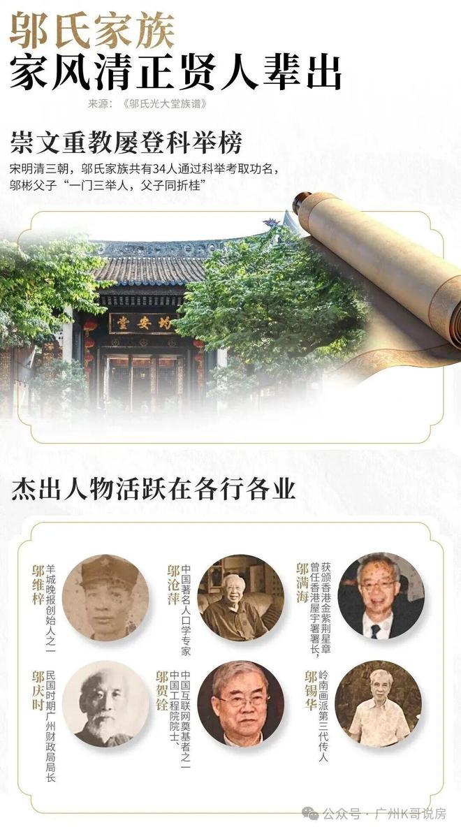 B·sport（中国体育）：官宣-星河余荫溪谷销售中心最新电话发布由开发商认证(图11)