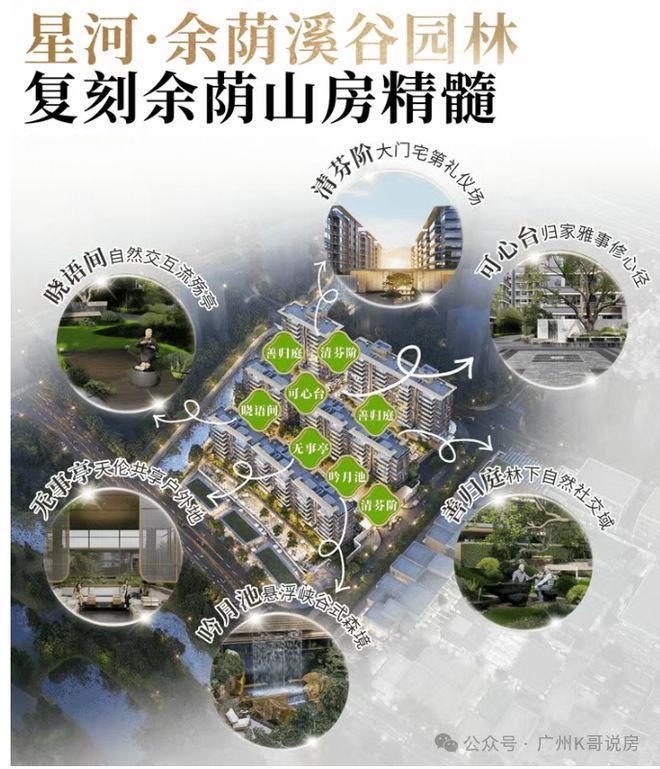 B·sport（中国体育）：官宣-星河余荫溪谷销售中心最新电话发布由开发商认证(图22)