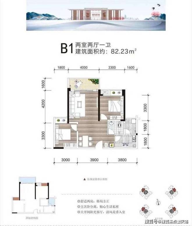 重庆友锦锦绣新城售楼处电线网站-楼盘详情【认证】(图3)