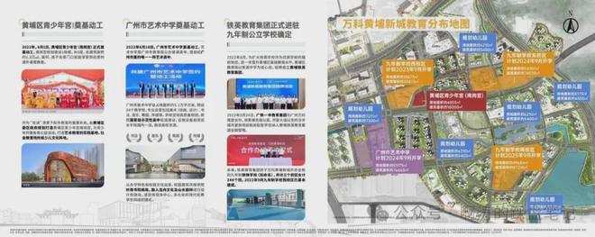 B·sport（中国体育）：㊖发布：万科黄埔新城售楼处电话(开发商)网站欢迎您(图1)